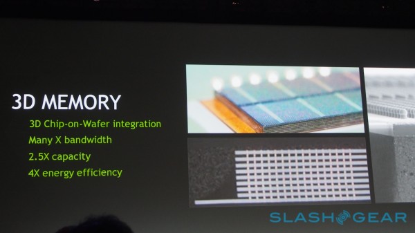 Nvidia chính thức công bố thế hệ card đồ họa mới Pascal