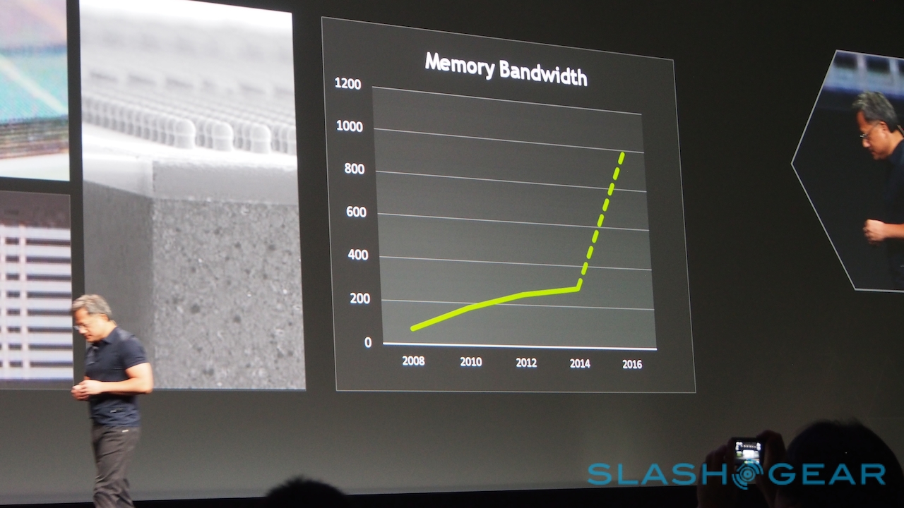 Nvidia chính thức công bố thế hệ card đồ họa mới Pascal