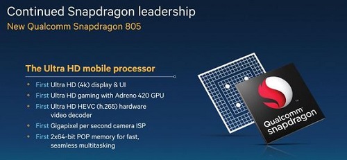 5 công nghệ khuấy động làng smartphone tương lai