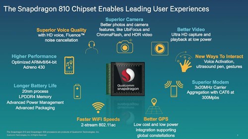 Năm 2015 di động sẽ mạnh hơn với chip SoC Snapdragon 810 và 808 