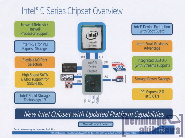 Intel có thể sẽ sớm ra mắt loạt chip xử lý Core Haswell mới
