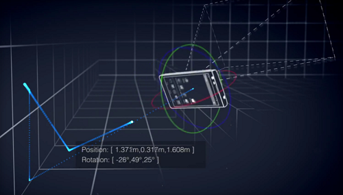 Google đang phát triển công nghệ 3D cho tablet 