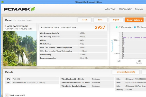 Đánh giá AMD APU Kaveri A10-7850K 