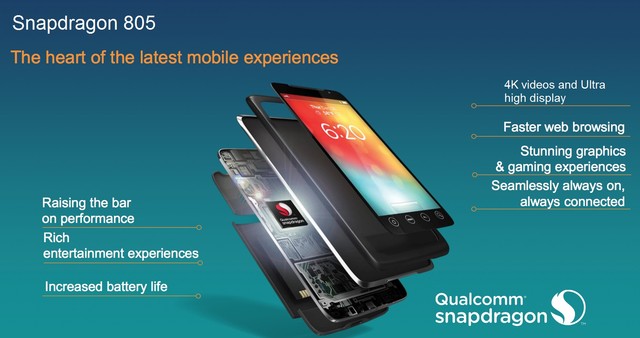 Các tính năng của phiên bản chip Snapdragon 805.
