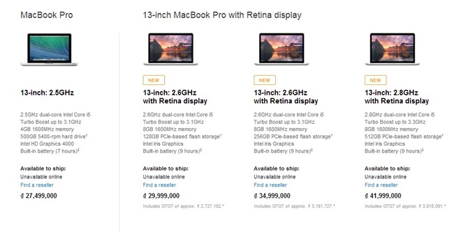 Macbook Pro Retina với vi xử lý nhanh hơn, giá từ 30 triệu
