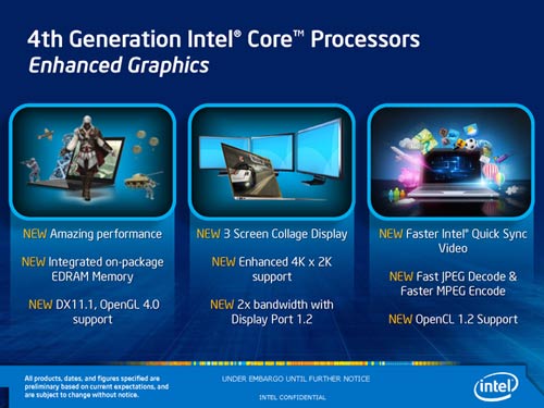 Chip đồ họa của Intel Haswell mạnh gấp đôi Ivy Bridge