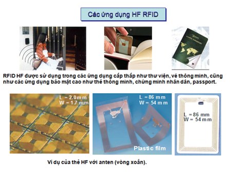 Hội nghị Quốc tế về Công nghệ Vi mạch