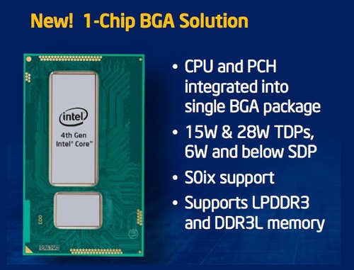 Intel giới thiệu chip Haswell siêu tiết kiệm điện
