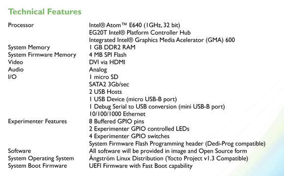 Intel phát triển 