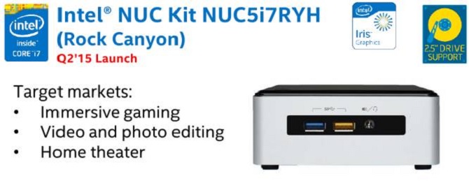 Máy tính mini dùng chip Core i7