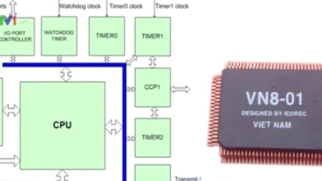 TP.HCM : Gắn chíp trên thiết bị phóng xạ di động