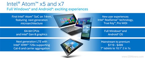 Thiết bị di động giá mềm dùng chip Intel Atom mới sẽ hỗ trợ 4G LTE