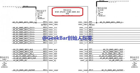 iPhone 6 có màn hình phân giải bao nhiêu?