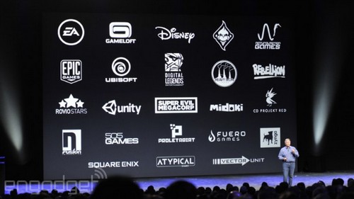 Các nhà phát triển game nồng nhiệt đón nhận iPhone 6