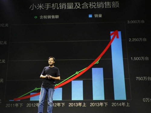 Samsung lao đao vì bị Apple