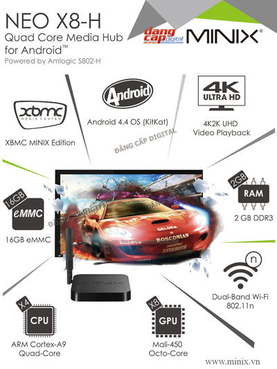 Thiết bị nâng cấp SmartTv Minix 4K khuyến mãi tới 1 triệu đồng