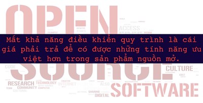 Phần mềm nguồn mở và cái giá phải trả 