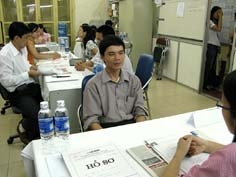 Quyết định cách tuyển dụng
