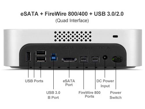 miniStack Max, chiếc hộp đa năng dành cho PC mini