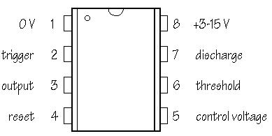 Tìm hiểu về vi mạch IC 555