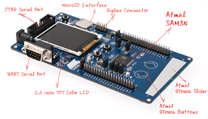 Bộ vi điều khiển “SAM3N Cortex-M3 flash” có hỗ trợ Qtouch...