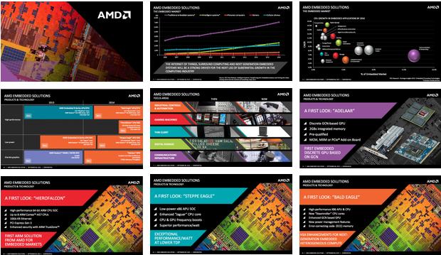 AMD công bố chip nhúng mới cho năm 2014, bao gồm 1 CPU x86, 2 SoC và 1 GPU