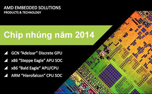 AMD công bố chip nhúng mới cho năm 2014, bao gồm 1 CPU x86, 2 SoC và 1 GPU