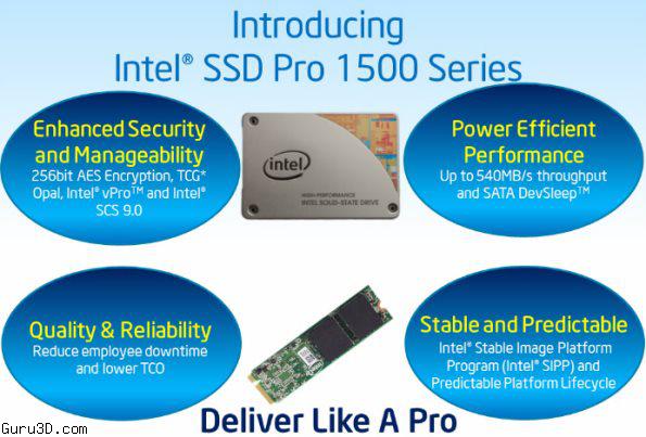 Intel giới thiệu dòng SSD Pro 1500 tối ưu cho bảo mật