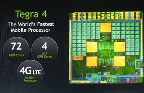 Ít nhà sản xuất quan tâm với chip Nvidia Tegra 4 Ít nhà sản xuất quan tâm với chip Nvidia Tegra 4