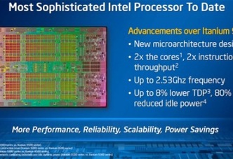 Intel ra mắt chip Itanium 9500 8 nhân cho server san-pham-chip-intel-ra-mat-chip-itanium-9500-8-nhan-cho-server