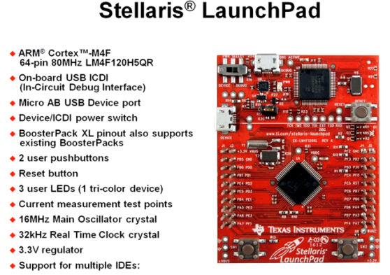 Texas Instruments công bố mẫu máy tính giá chỉ 13 USD