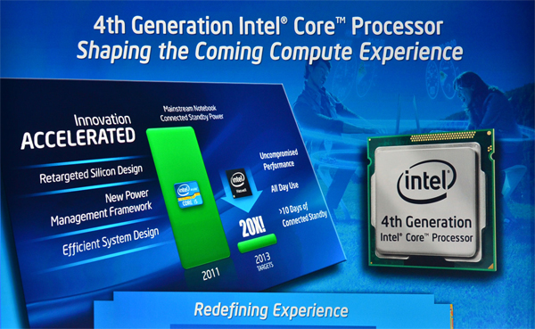 Chip Haswell của Intel gặp vấn đề với USB 3.0