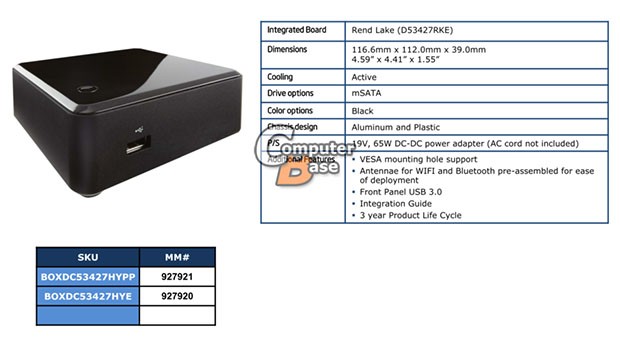 Máy tính NUC sẽ có phiên bản dùng chip tối ưu hơn