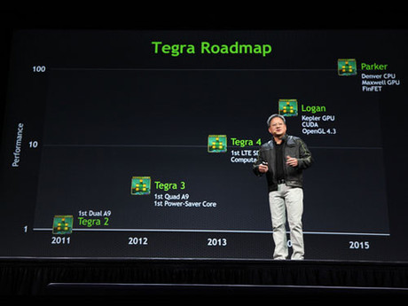 Hai chip Tegra khủng hứa hẹn cho thiết bị di động Hai chip Tegra khủng hứa hẹn cho thiết bị di động