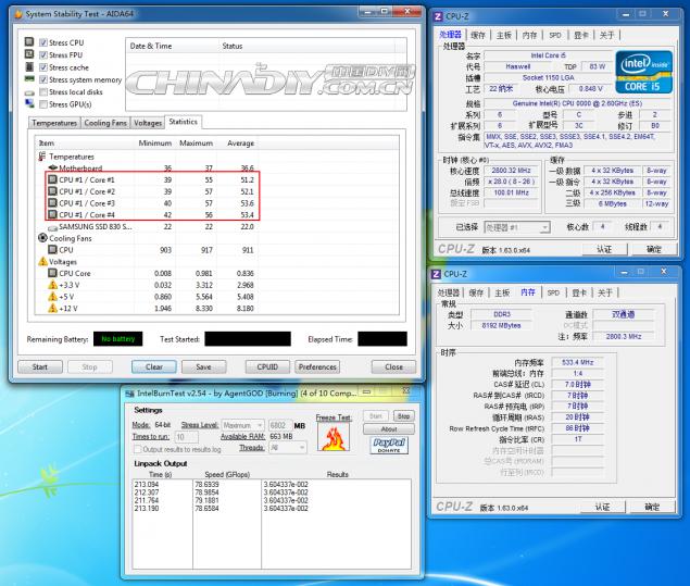 Ảnh chụp và benchmark chip Core i5 Haswell của Intel lộ diện