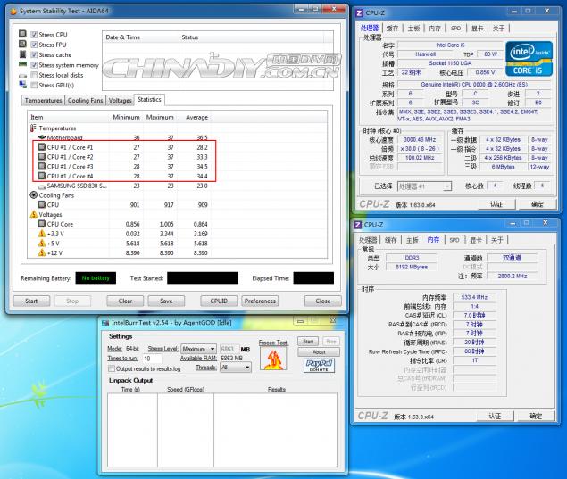 Ảnh chụp và benchmark chip Core i5 Haswell của Intel lộ diện