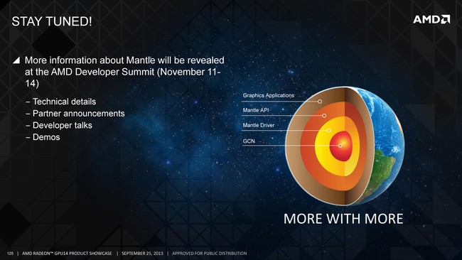 Tìm hiểu về bộ API Mantle đầy hứa hẹn của AMD