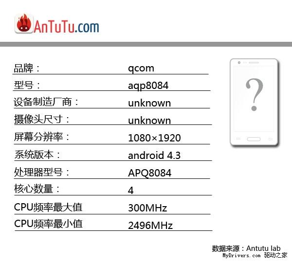 Lộ chip khủng tiếp theo của Qualcomm, Snapdragon 800 sắp bị vượt mặt?