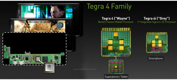 Sẽ có thiết bị chạy chip Tegra 4i và Tegra 5 của NVIDIA vào Q1/ 2014