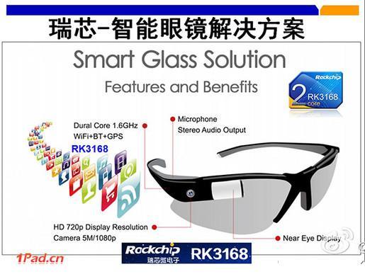 Rockchip ra mắt bộ đôi Smart Glass và Smart Watch tại CES 2014