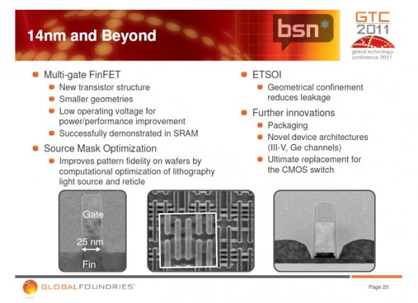 Hậu 28nm của Global Foundries: FinFET, SOI, 14nm