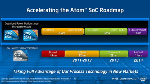 Intel hoãn ra mắt chip Broadwell cho PC và thiết bị lai
