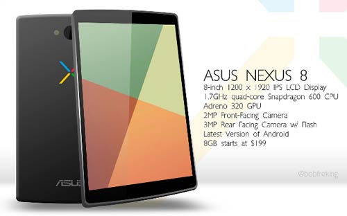 Một loạt ý tưởng thiết kế Nexus 5, Nexus 8 và Nexus 11